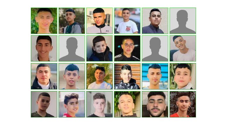 Kompilace obrázku 5 ze 7 – ilustrující 168 Palestinců mladších 18 let, kteří přišli o život během izraelských útoků od 7. října 2023. Fíky podle DCI Palestine a Save the Children.