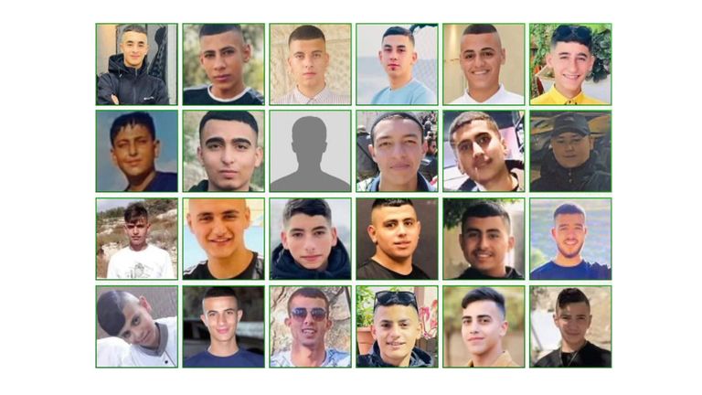 Kompilace obrázku 4 ze 7 – ilustrující 168 Palestinců mladších 18 let, kteří přišli o život během izraelských útoků od 7. října 2023. Fíky podle DCI Palestine a Save the Children.