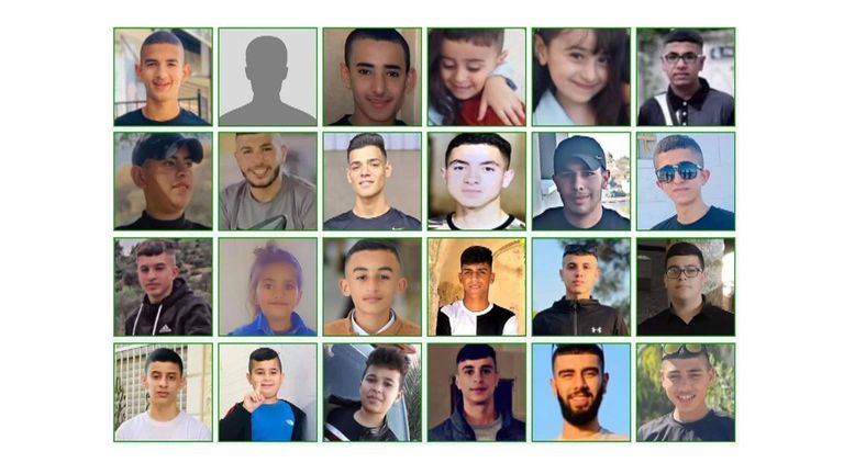 Kompilace obrázku 1 ze 7 – ilustrující 168 Palestinců mladších 18 let, kteří přišli o život během izraelských útoků od 7. října 2023. Fíky podle DCI Palestine a Save the Children.