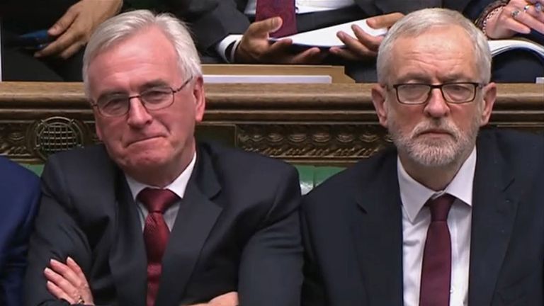 Stínový kancléř John McDonnell a vůdce labouristů Jeremy Corbyn poslouchají kancléře Rishi Sunaka, jak přednáší svůj rozpočet v Dolní sněmovně v Londýně.