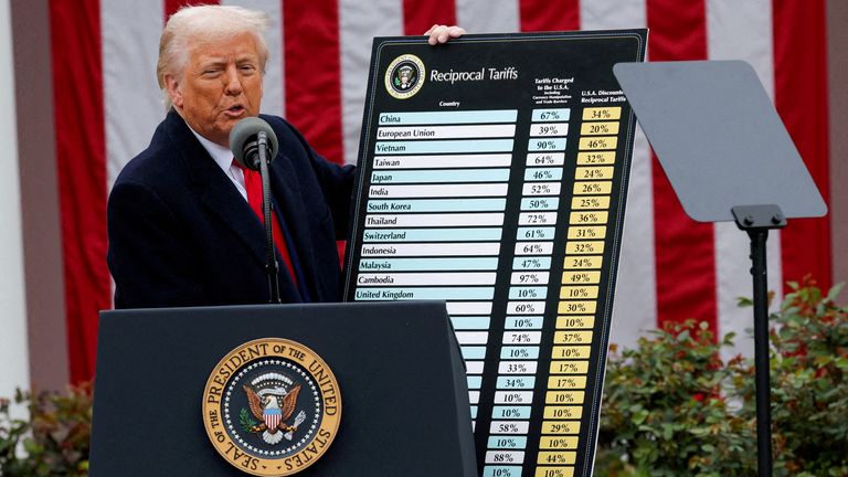 SOUBOR PŘIPOMENÍ: Americký prezident Donald Trump předkládá poznámky k tarifům v Rose Garden v Bílém domě ve Washingtonu, DC, USA, 2. dubna 2025. Reuters/Carlos Barria/File Photo
