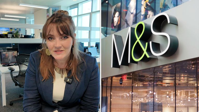 Vysvětlení M&S
