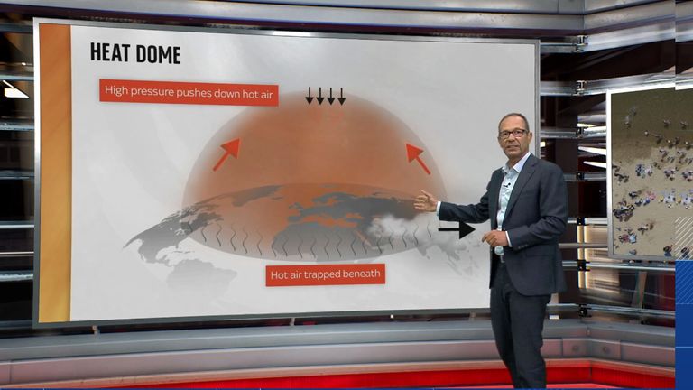 Thomas Moore Heat Dome