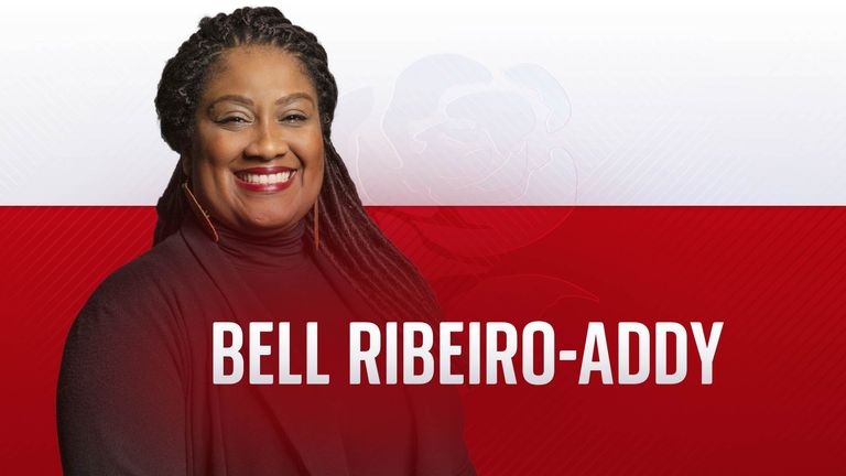 Bell ribeiro-addy